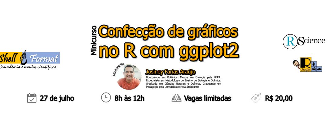 Minicurso - Confecção de gráficos no R com ggplot2