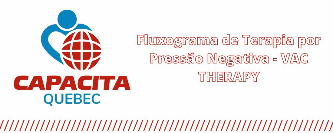 Fluxograma de Terapia por Pressão Negativa (interno)