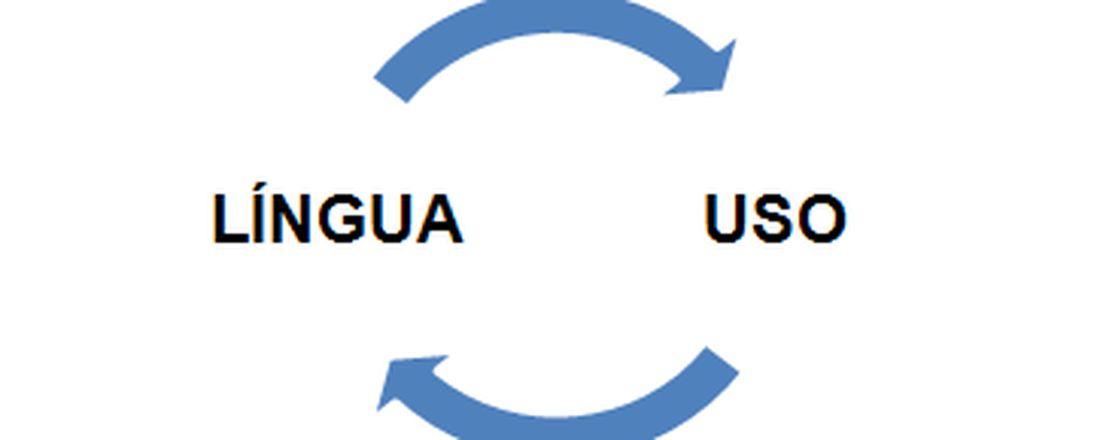 Funciolnalismo Linguístico em Sala de Aula: Prática e Reflexões