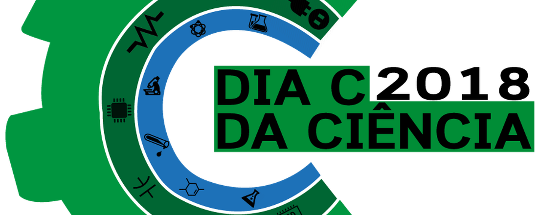 Dia C da Ciência