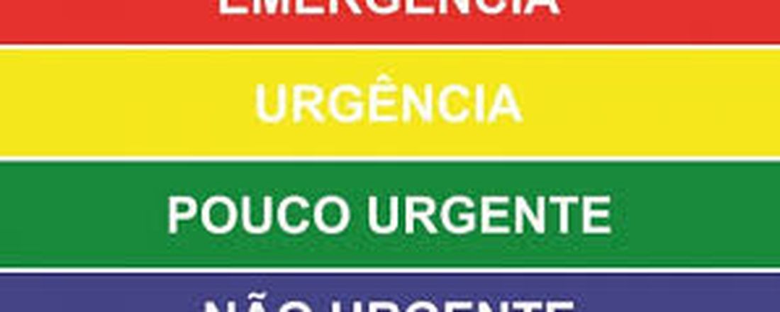 Acolhimento com Classificação de Risco