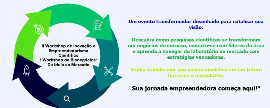 II Workshop de Inovação e Empreendedorismo Científico I Workshop de Bionegócios: Da Ideia ao Mercado