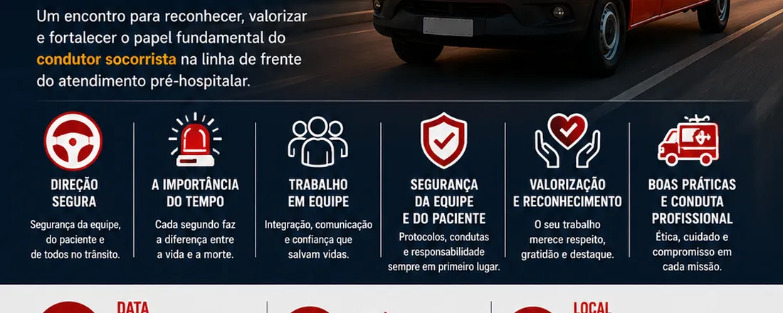 TREINAMENTO CONDUTORES- SAMU 192 CIM POLO SUL