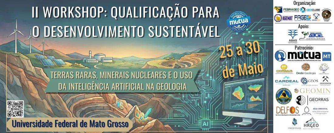 II Workshop: Qualificação para o Desenvolvimento Sustentável