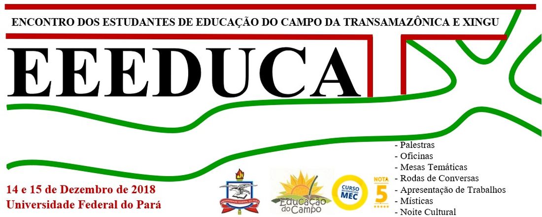 I Encontro dos Estudantes de Educação do Campo da Transamazônica e Xingu - I EEEDUCATX