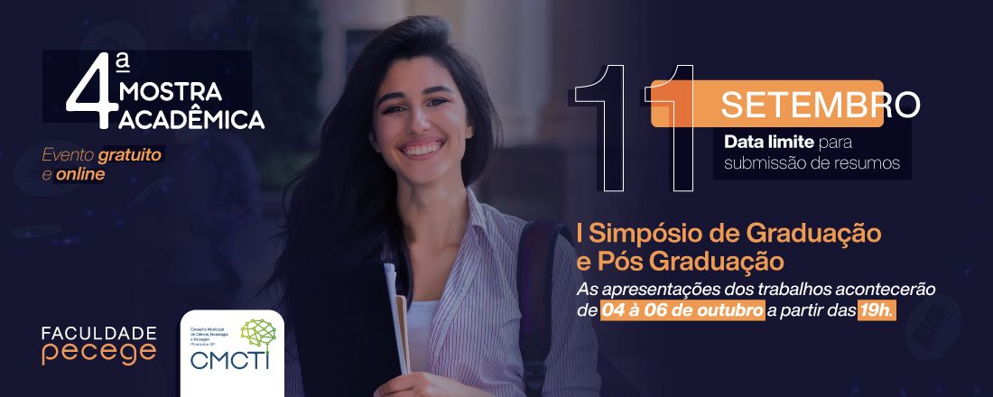 I Simpósio de Graduação e Pós- graduação da Faculdade PECEGE