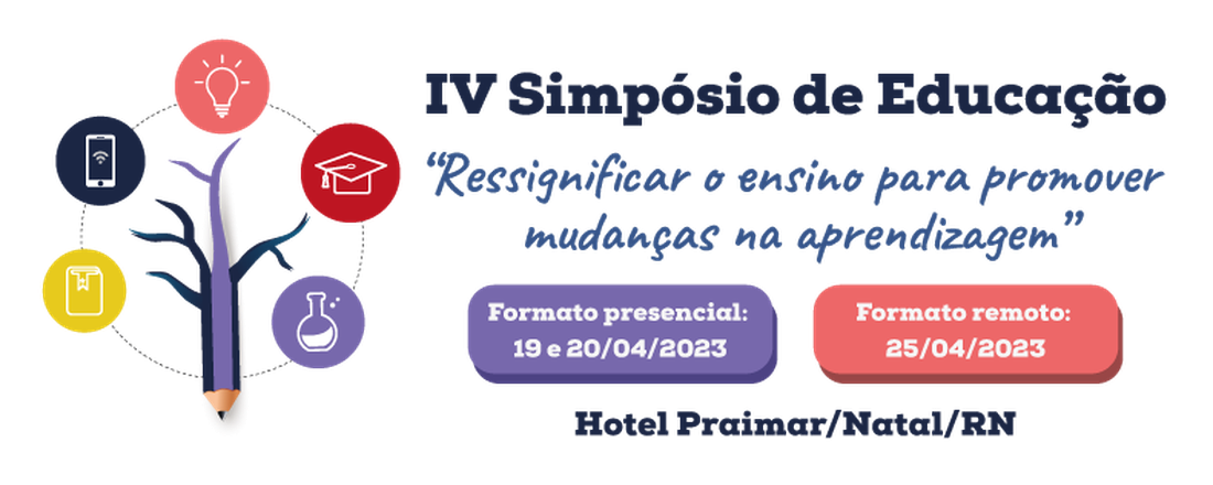 IV Simpósio de Educação