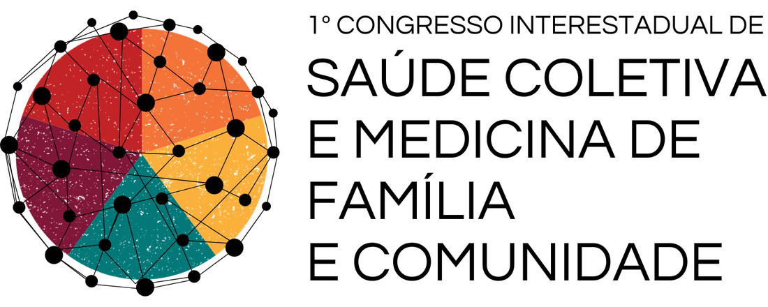 I Congresso Interestadual de Saúde Coletiva e Medicina de Família e Comunidade