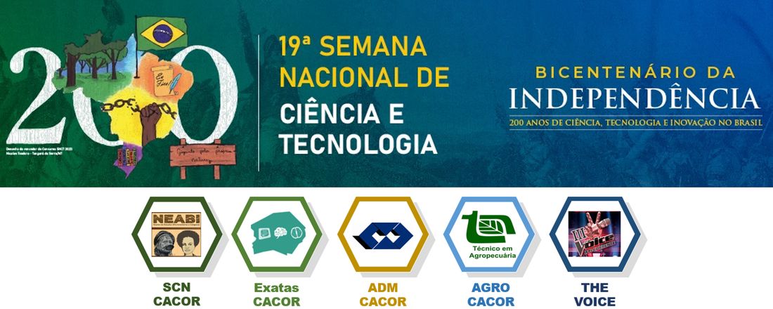 Semana Nacional de Ciências e Tecnologia - IFPI Campus Corrente