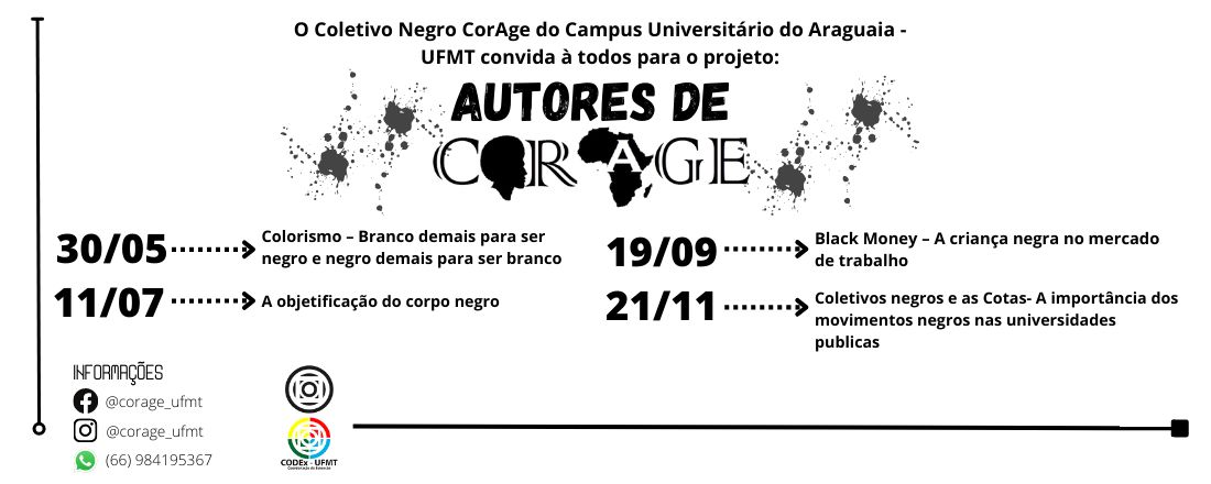 Autores de CorAge