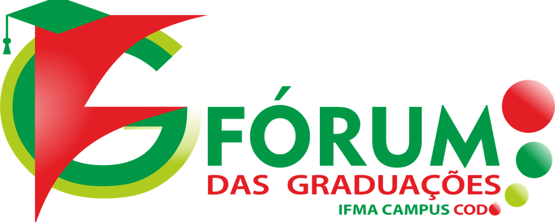 I FÓRUM ON-LINE DAS GRADUAÇÕES IFMA/CAMPUS CODÓ - FORGRAD 2020