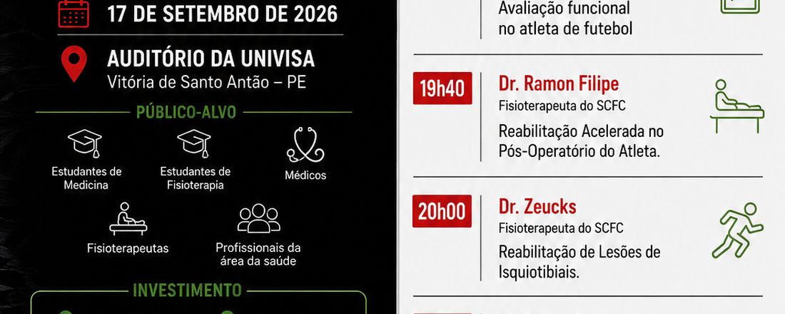 I Simpósio Interdisciplinar de Performance e Reabilitação Esportiva