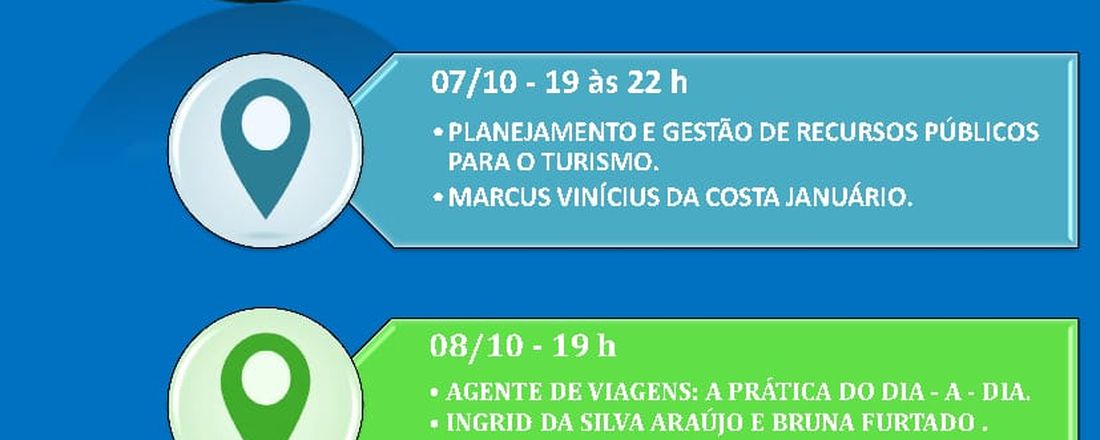 Semana Acadêmica 2019 -  Gestão de Turismo