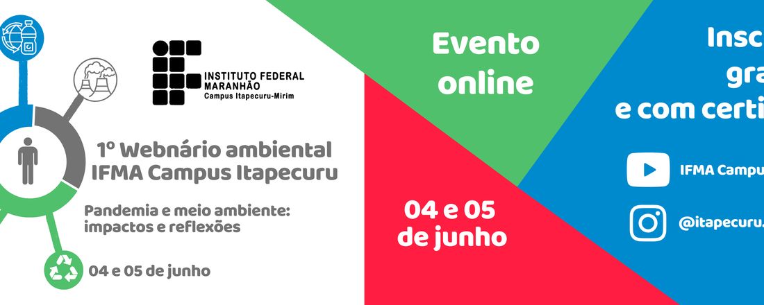 Webnário ambiental IFMA Campus Itapecuru