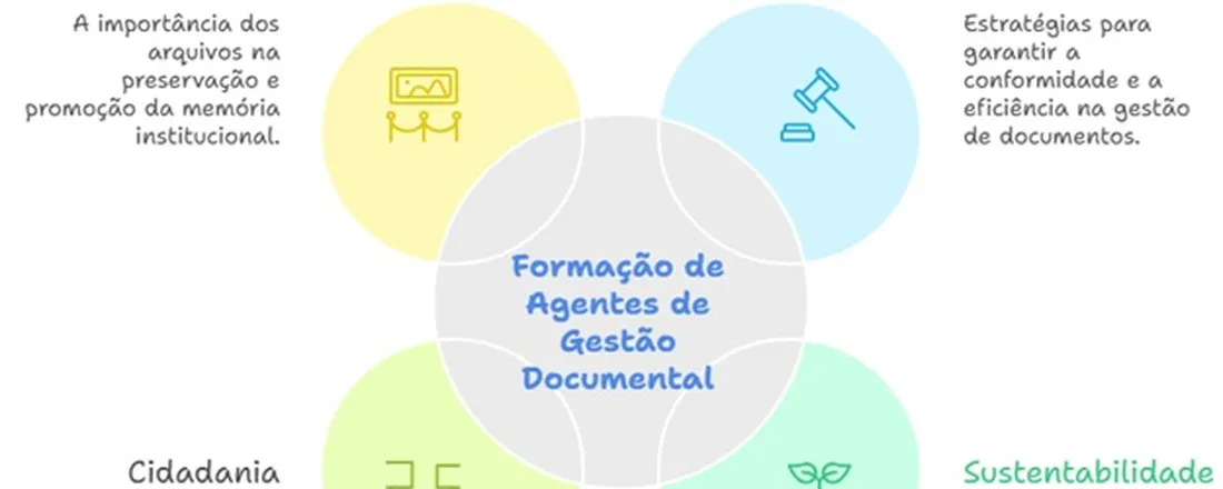 Formação de Agentes de Gestão de Documentos na UFC