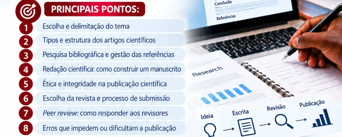 Redação de um artigo científico- da ideia a publicação