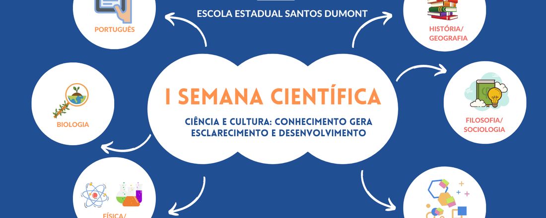 I SEMANA CIENTÍFICA- CIÊNCIA E CULTURA: CONHECIMENTO GERA ESCLARECIMENTO E DESENVOLVIMENTO