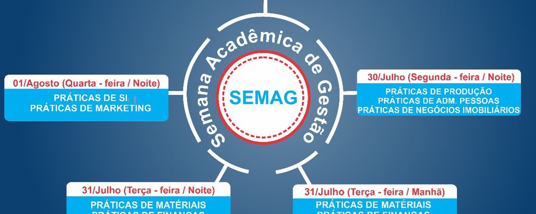 SEMAG - Semana Acadêmica de Gestão 2018.1