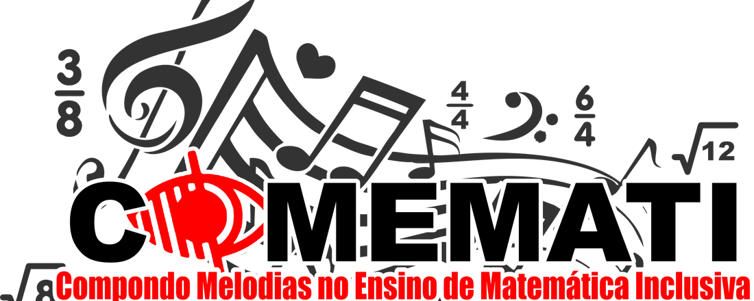 Compondo Melodias no Ensino de Matemática Inclusiva