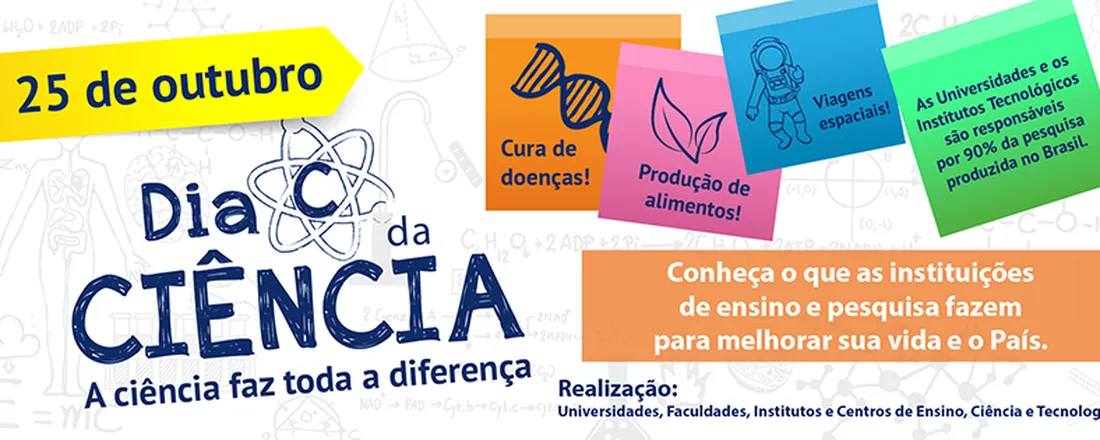 Dia C da Ciência