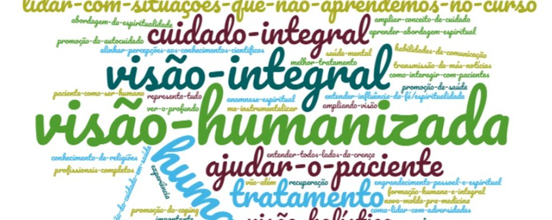 I Simpósio de Saúde Mental e Espiritualidade FAMINAS-BH