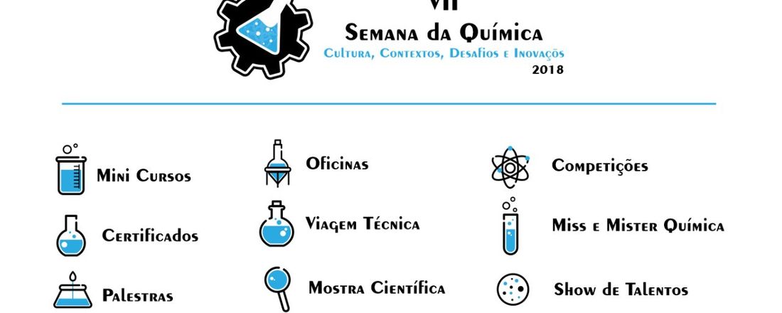 VII Semana da Química - Cultura, Contextos, Desafios e Inovações