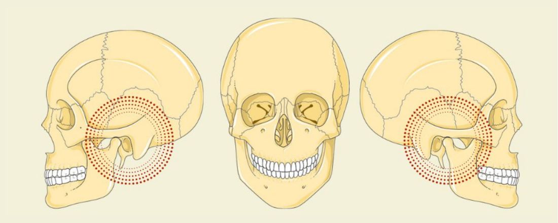 I SIMPÓSIO DE DTM E DOR OROFACIAL - LIDDOF