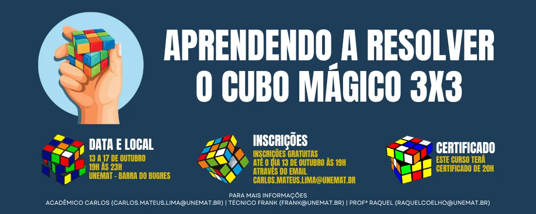 Aprendendo a Resolver o Cubo Mágico 3x3