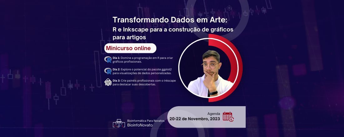 Transformando Dados em Arte: linguagem R e Inkscape para a construção de gráficos para artigos
