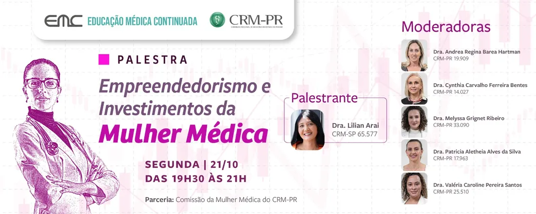 Empreendedorismo e Investimentos da Mulher Médica