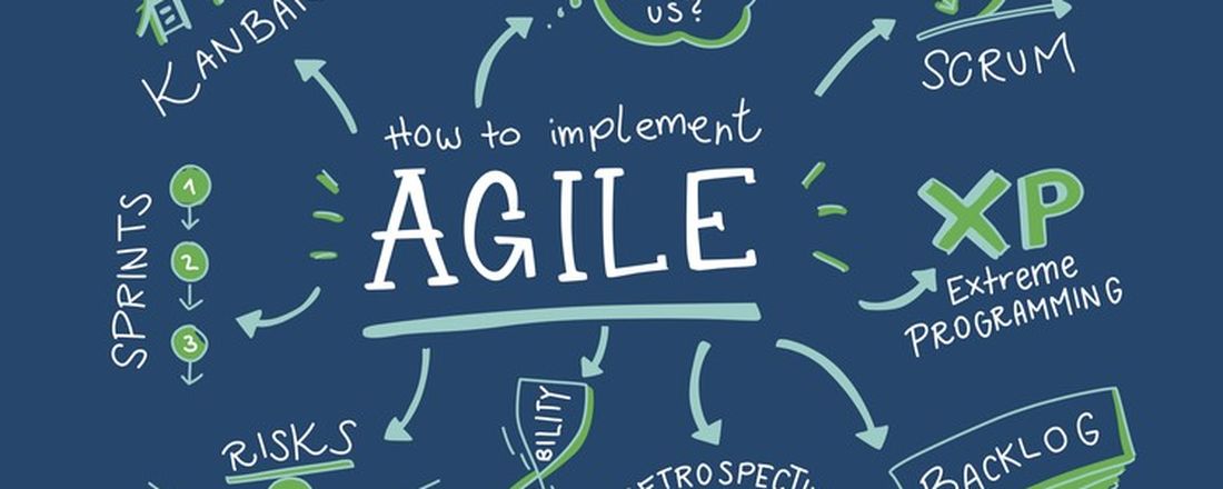 Introdução ao Framework Scrum