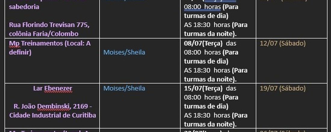AÇÕES DE SAÚDE