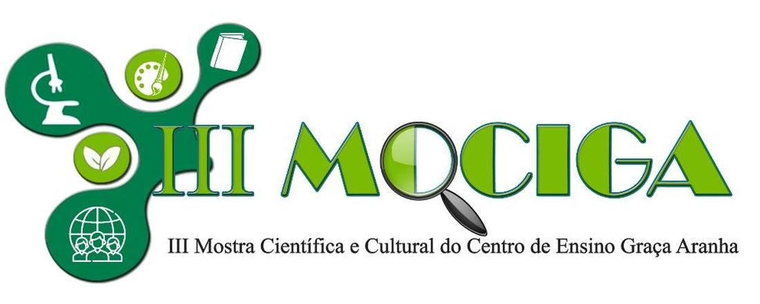 III MOCIGA - Mostra Científica e Cultural do Centro de Ensino Graça Aranha