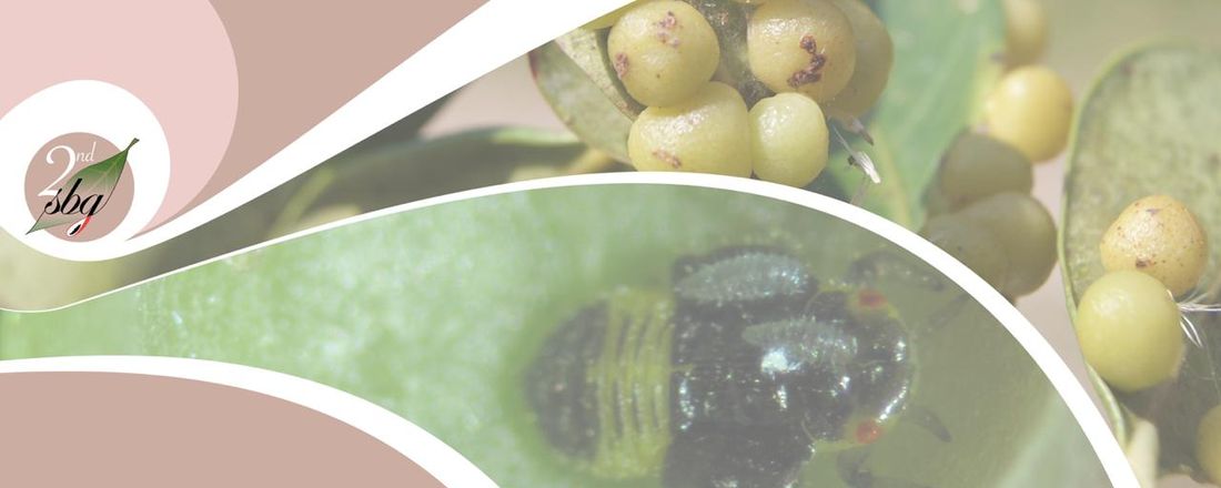 2nd Symposium on The Biology of Galls