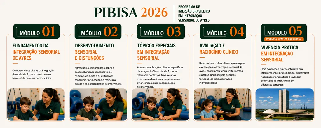 PIBISA - COMBO de 01 a 05