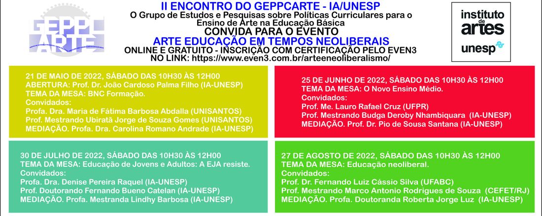 Arte Educação em tempos neoliberais