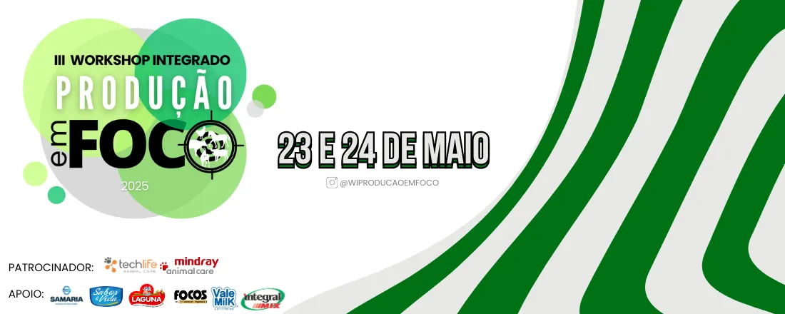 III Workshop Integrado: Produção em Foco