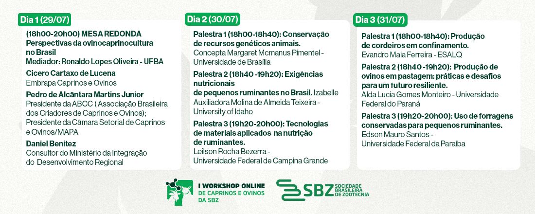 I Workshop Online de Caprinos e Ovinos da SBZ