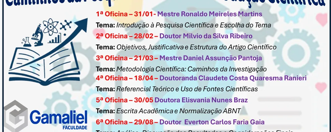 Caminhos da Pesquisa: Oficinas de Produção Científica